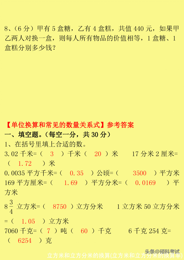 立方米和立方分米的换算(立方米和立方分米的换算率)