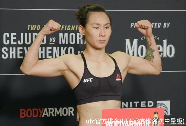 ufc官方排名(UFC官方排名次中量级)