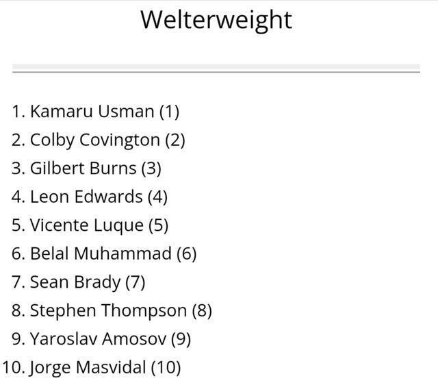ufc官方排名(UFC官方排名次中量级)