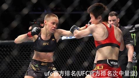 ufc官方排名(UFC官方排名次中量级)