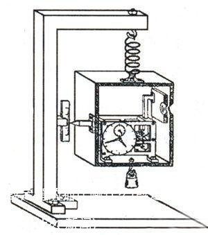 薛定谔的猫比喻什么(薛定谔的猫比喻什么 新闻)