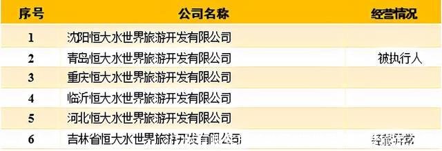 广州有哪些旅游公司(广州爱生活爱旅游公司)