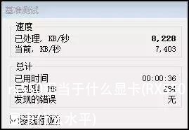 rx550相当于什么显卡(RX550显卡什么水平)
