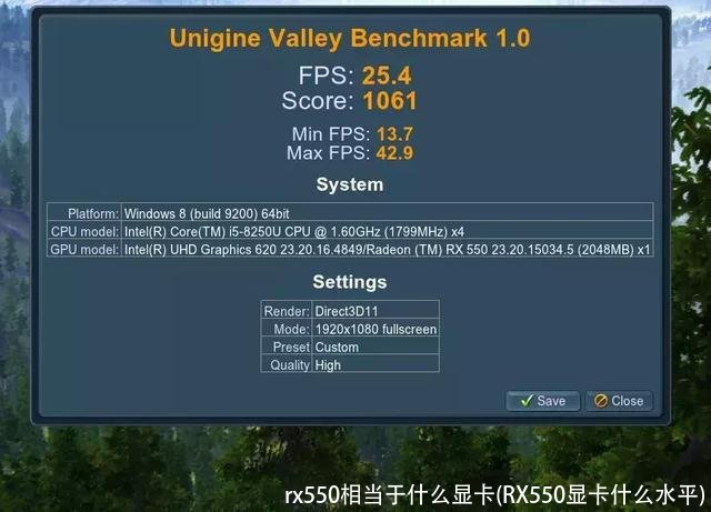 rx550相当于什么显卡(RX550显卡什么水平)