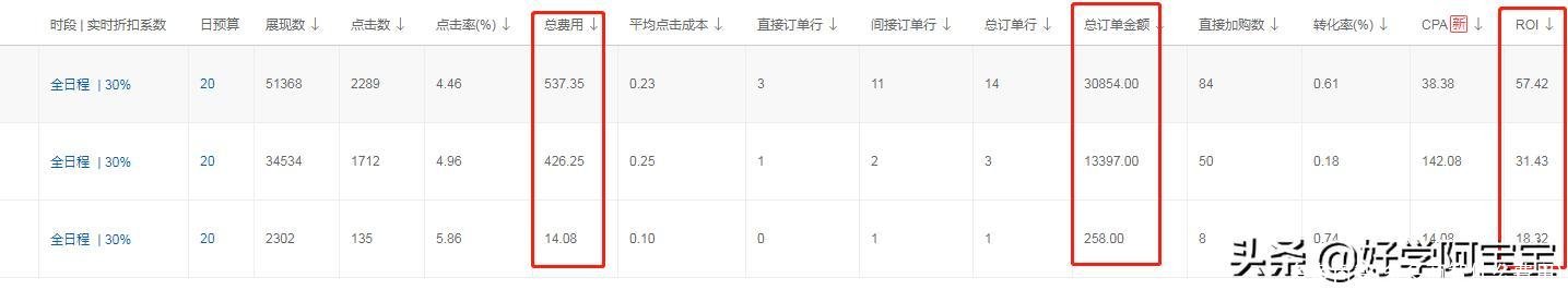 多多商智(多多商智什么费用)