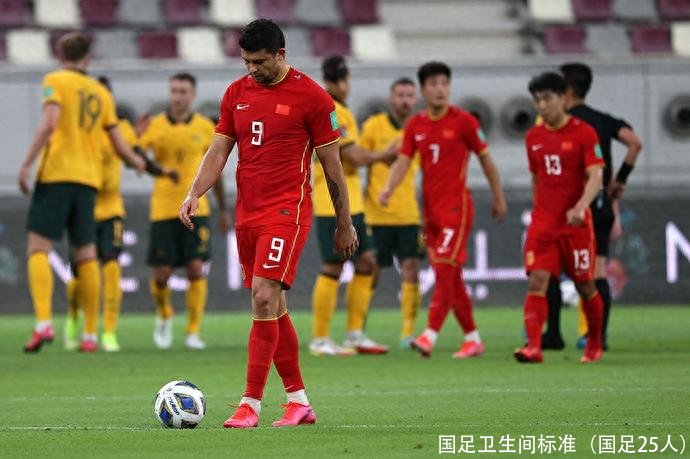 国足卫生间标准(国足25人)