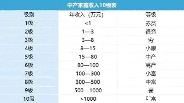 国足卫生间标准(国足25人)