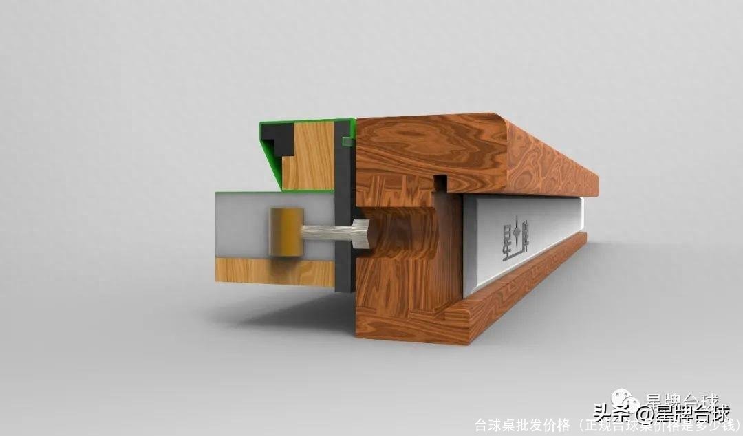 台球桌批发价格(正规台球桌价格是多少钱)