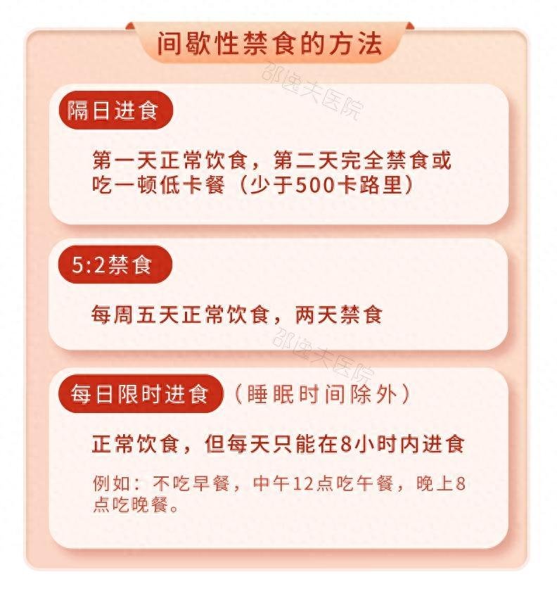 各明星减肥方法（如何减肥）