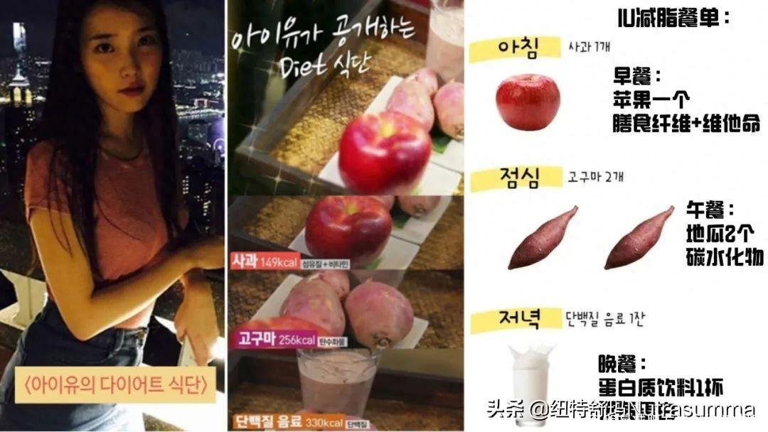 各明星减肥方法（如何减肥）