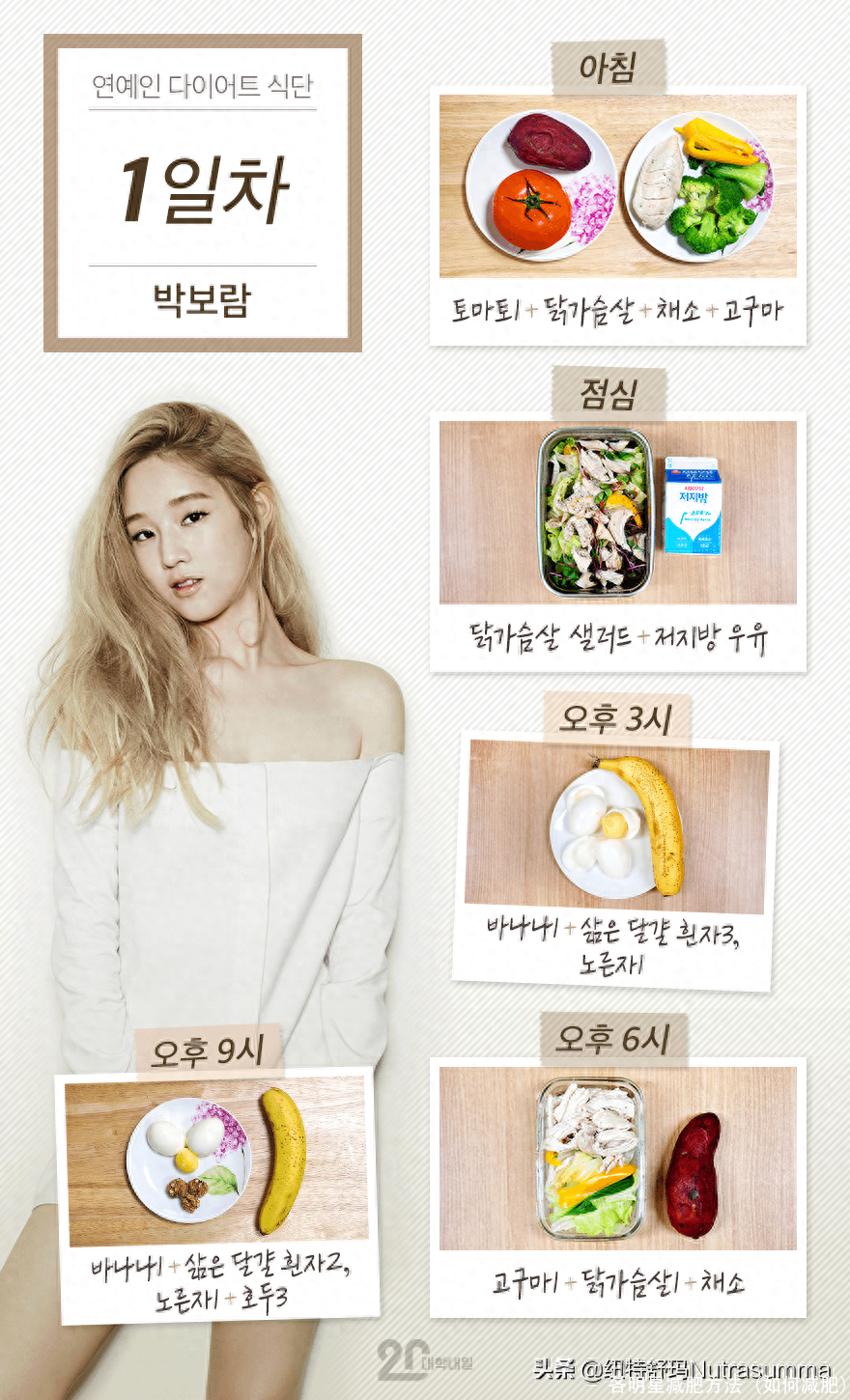 各明星减肥方法（如何减肥）