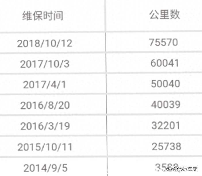 蒙迪欧致胜价格(2009年蒙迪欧致胜值多少钱)