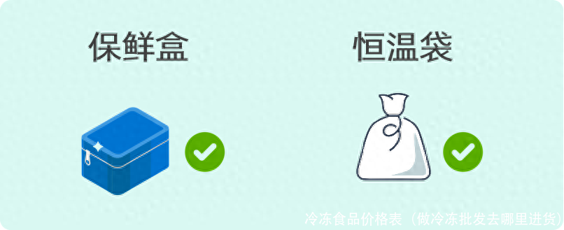 冷冻食品价格表(做冷冻批发去哪里进货)