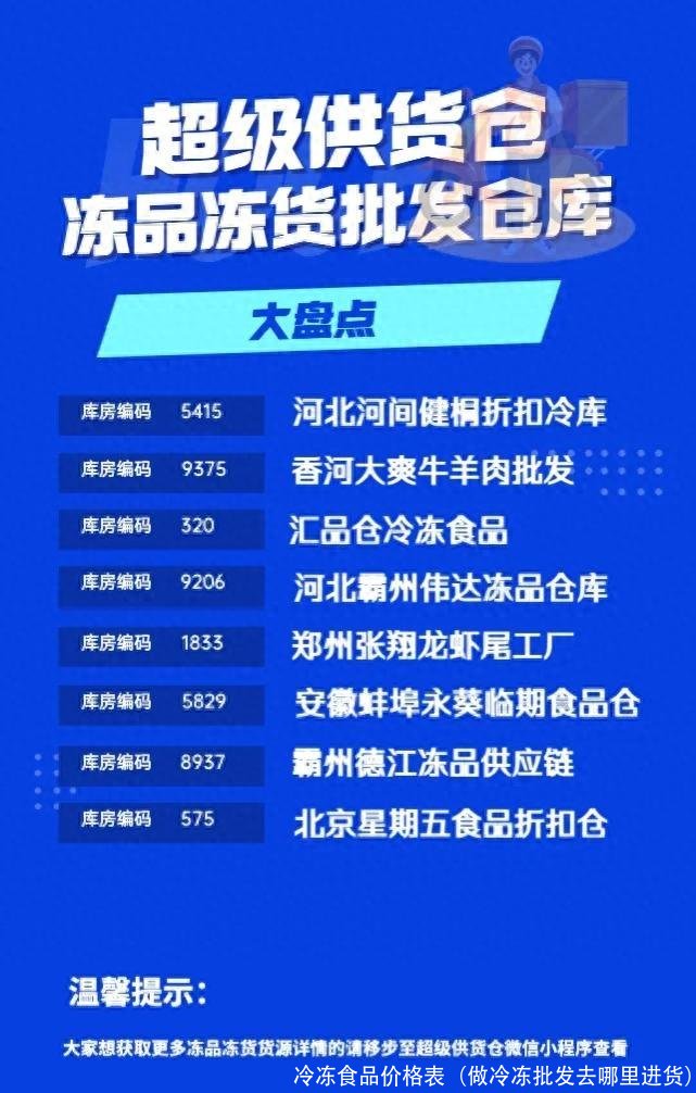 冷冻食品价格表(做冷冻批发去哪里进货)