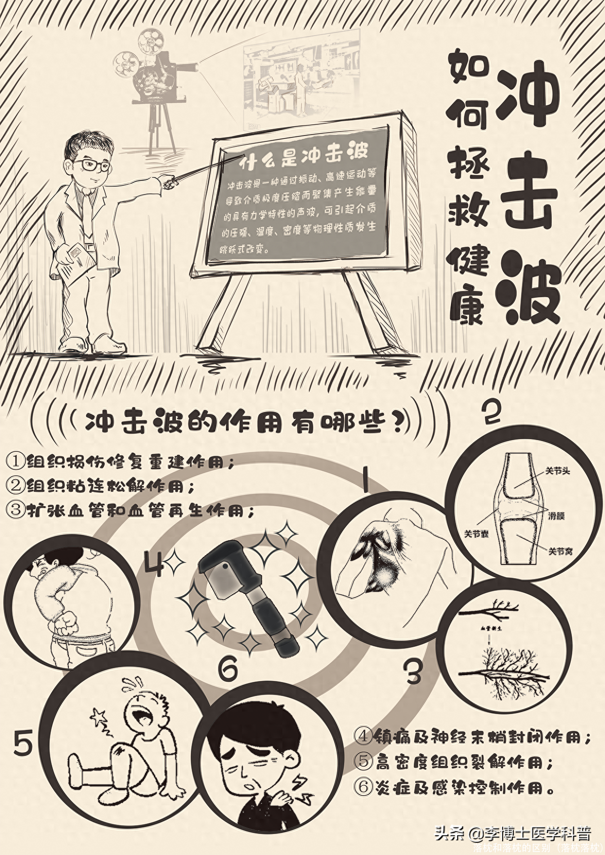 落枕和落枕的区别（落枕落枕）