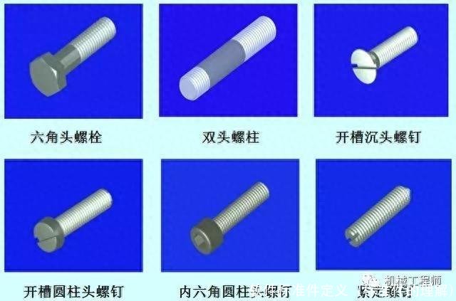 软件标准件定义(标准件的理解)