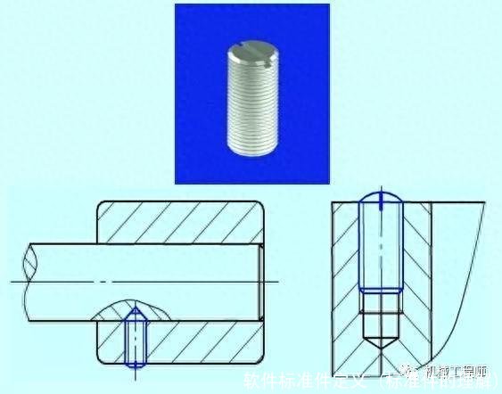 软件标准件定义(标准件的理解)