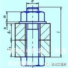软件标准件定义(标准件的理解)