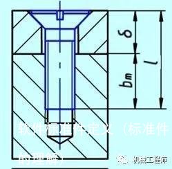 软件标准件定义(标准件的理解)