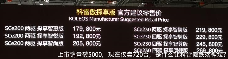 上市销量破5000,现在仅卖720台,是什么让科雷傲跌落神坛?