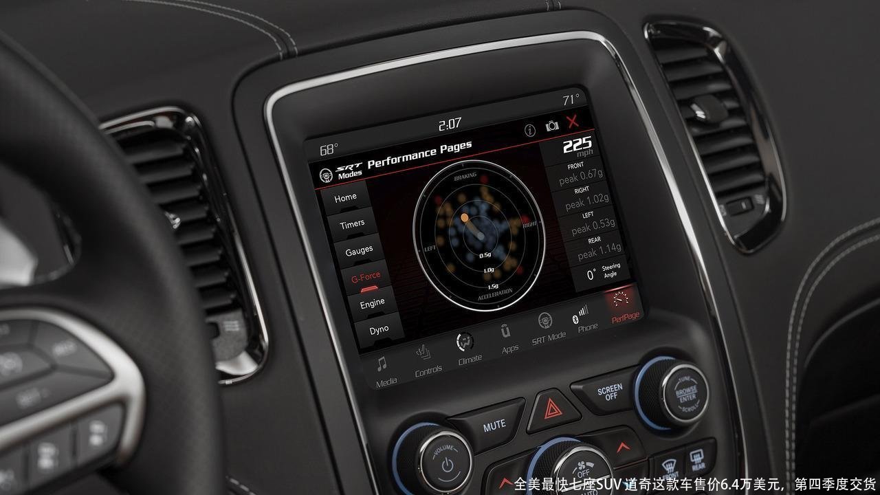 全美最快七座SUV 道奇这款车售价6.4万美元,第四季度交货