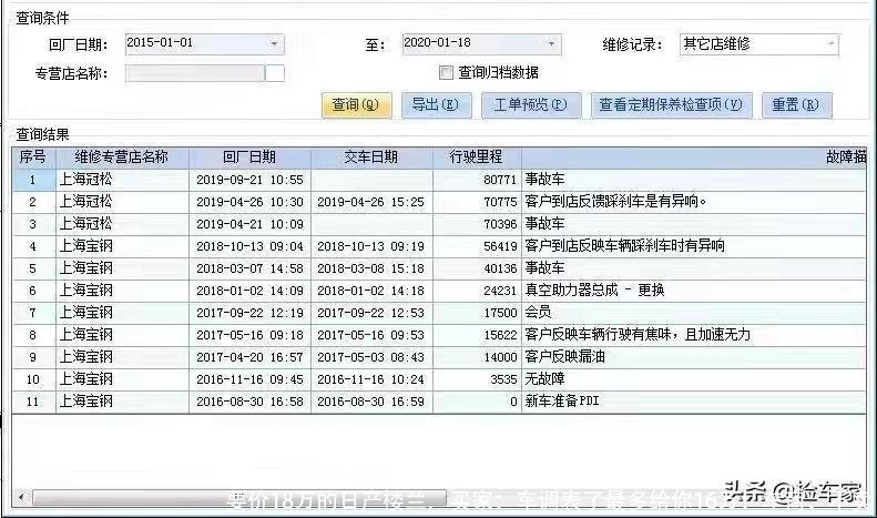 要价18万的日产楼兰,买家:车调表了最多给你16万!车商:不卖