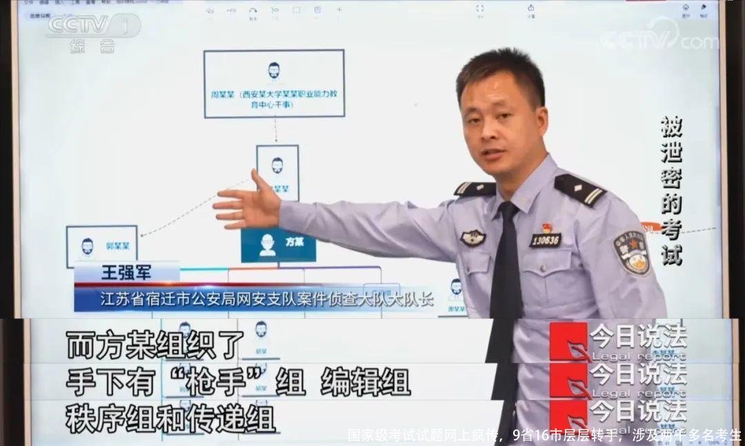 国家级考试试题网上疯传,9省16市层层转手,涉及两千多名考生