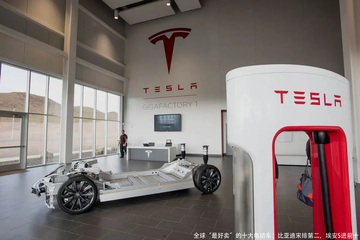 全球“最好卖”的十大电动车:比亚迪宋排第二,埃安S进前十