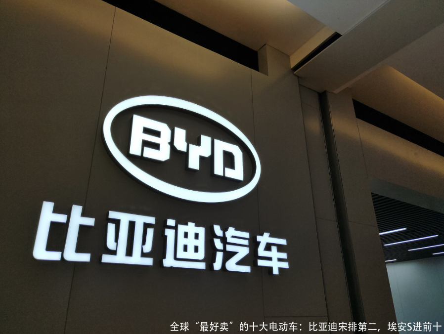 全球“最好卖”的十大电动车:比亚迪宋排第二,埃安S进前十