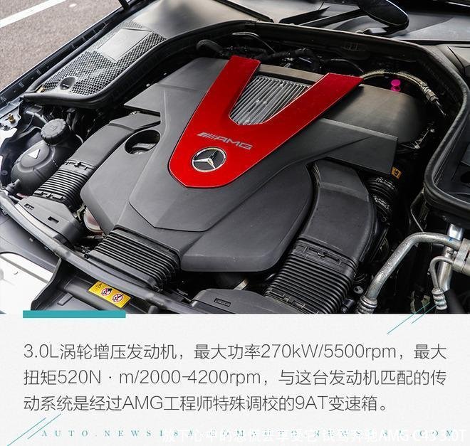 放下心中的恐慌去享受它 试驾奔驰AMG C43 3.0T
