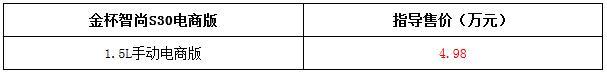 29日新车4.98万起:奔驰SLK/众泰T600/智尚S30