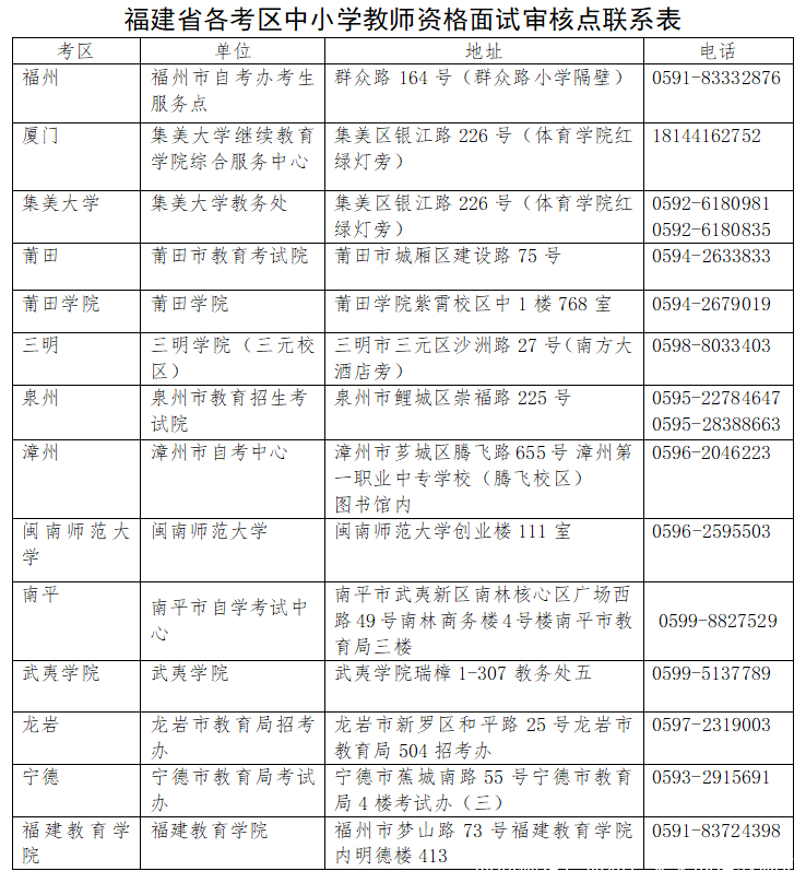 时间确定!加油!未来的准教师们
