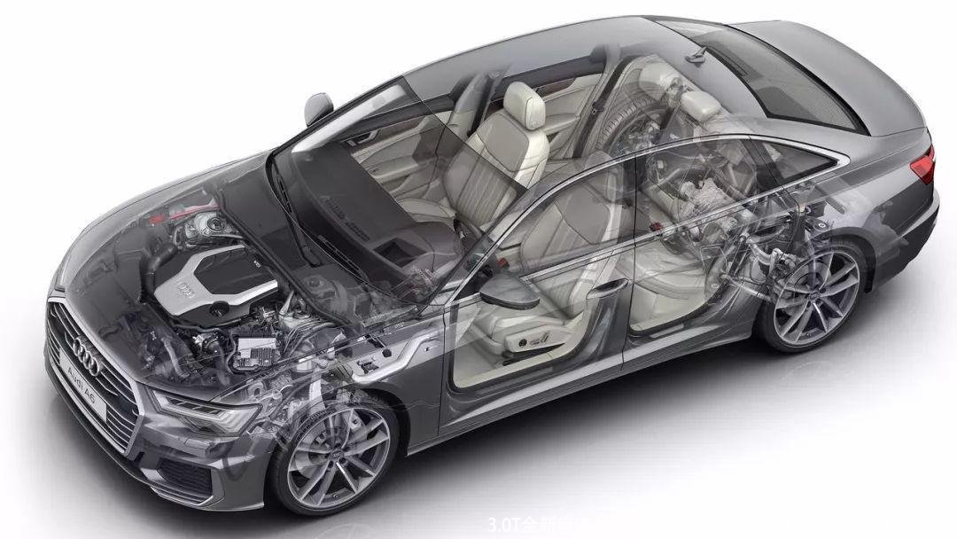 3.0T全新奥迪A6只卖40万！美国售价曝光，国产A6L也来啦！