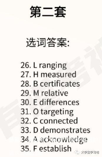 最新!2022年12月四六级答案出炉!这次你能过吗?