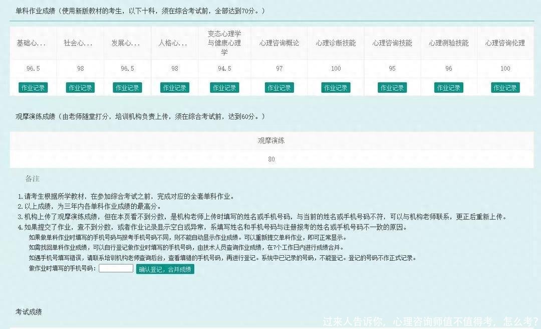 过来人告诉你，心理咨询师值不值得考，怎么考？