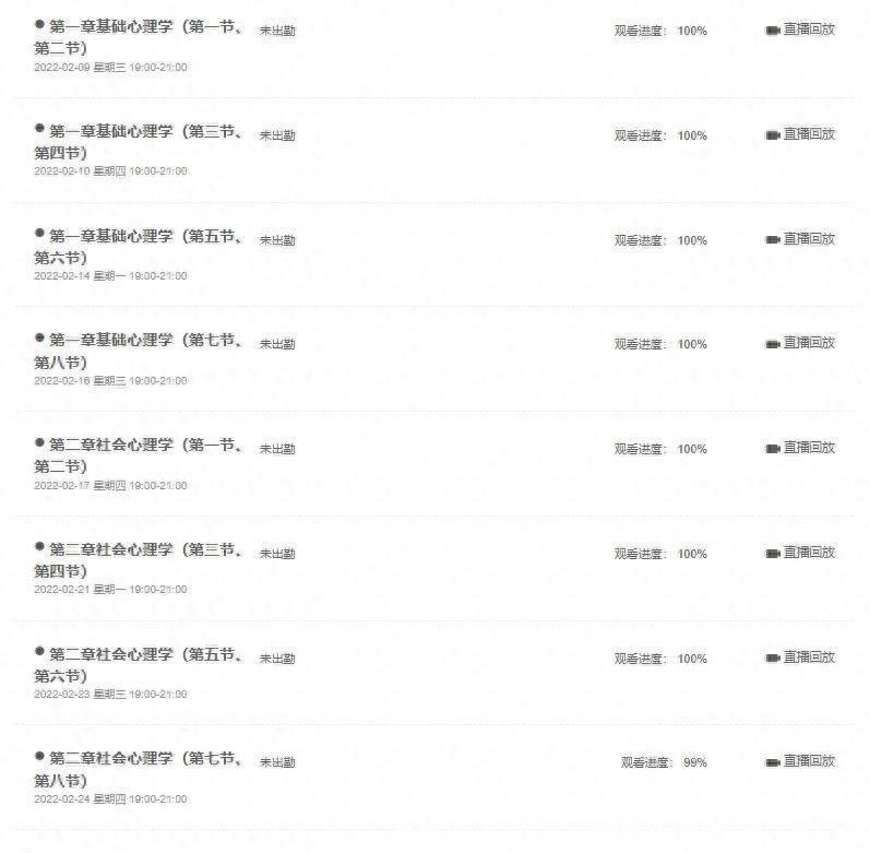 过来人告诉你，心理咨询师值不值得考，怎么考？