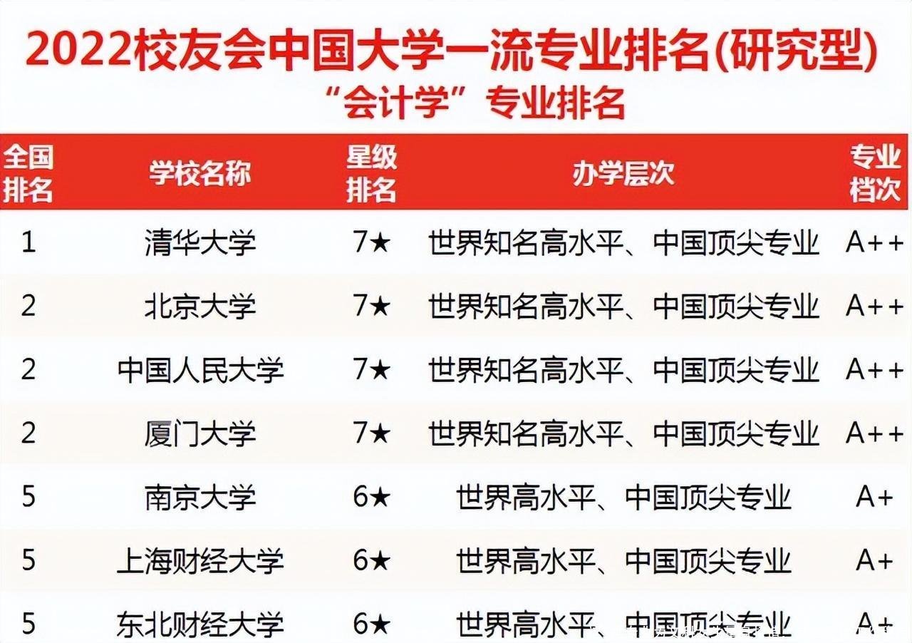 这5类专业为文科女生量身打造,就业无忧工作稳定