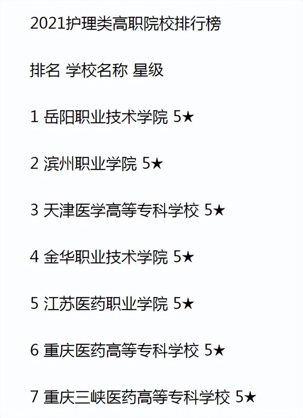 这5类专业为文科女生量身打造,就业无忧工作稳定