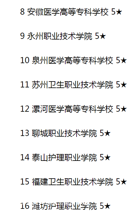 这5类专业为文科女生量身打造,就业无忧工作稳定