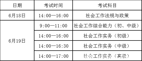 明起，这项考试开始报名！