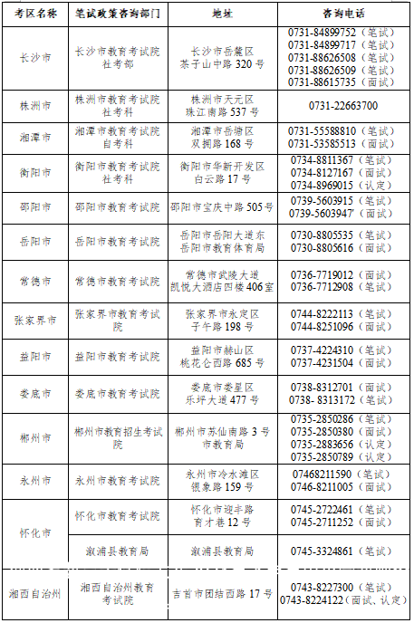 湖南省教育考试院发布2023年下半年中小学教师资格考试（笔试）公告