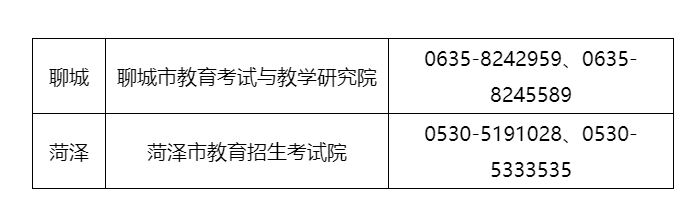 注意!中小学教师资格考试(笔试)9月16日举行