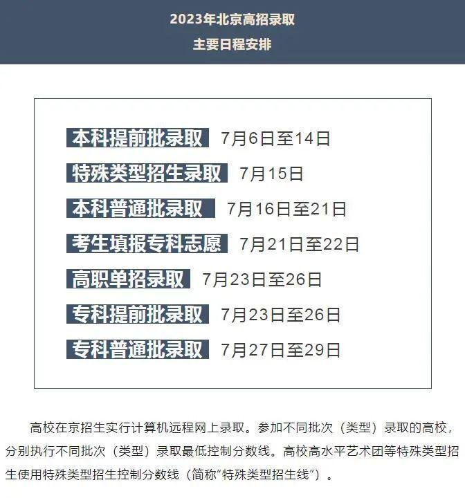 收藏!各省高招录取主要日程安排及查询渠道