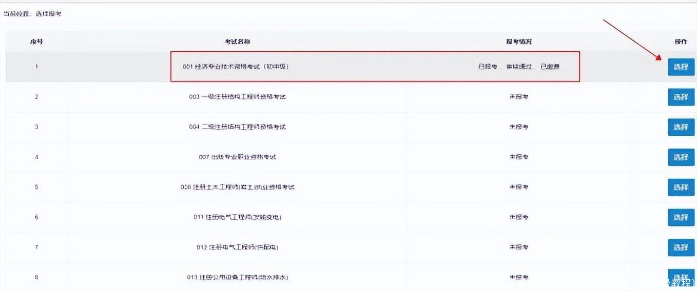 手把手教你报名中级经济师考试（保姆级教程）