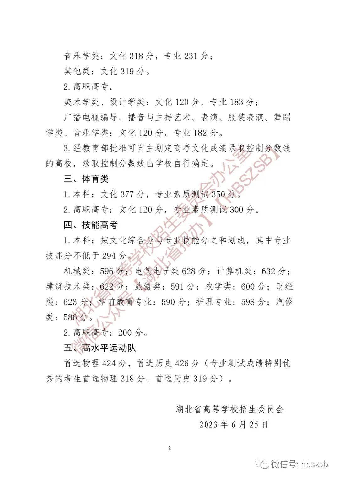 刚刚,湖北省2023高考分数线公布!多少分能上武汉理工大学?