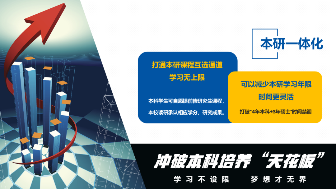 刚刚,湖北省2023高考分数线公布!多少分能上武汉理工大学?
