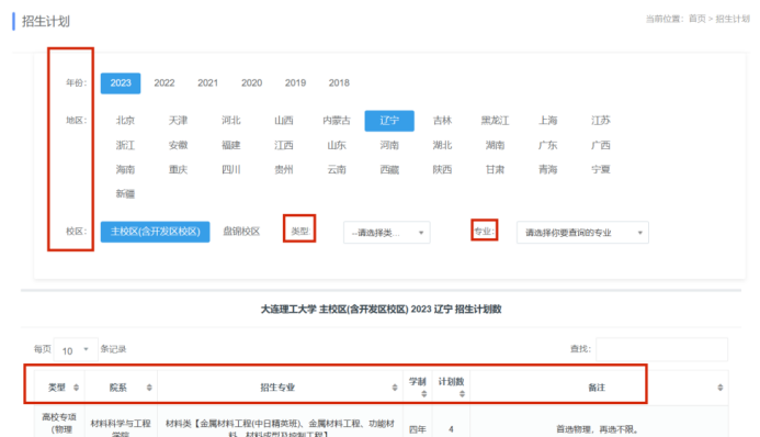 刚刚,2023辽宁省高考分数线公布!一文汇总大连理工大学招生“新变化”!