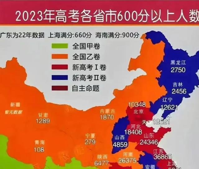 大跌眼镜，高考提前批投档分出炉，南京大学降到484分断档很严重